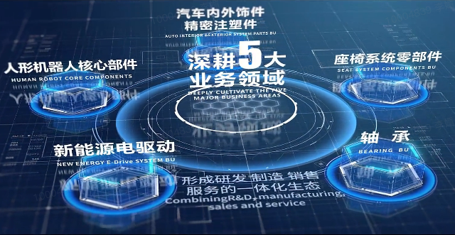 爱体育aitiyu（中国）股份宣传片